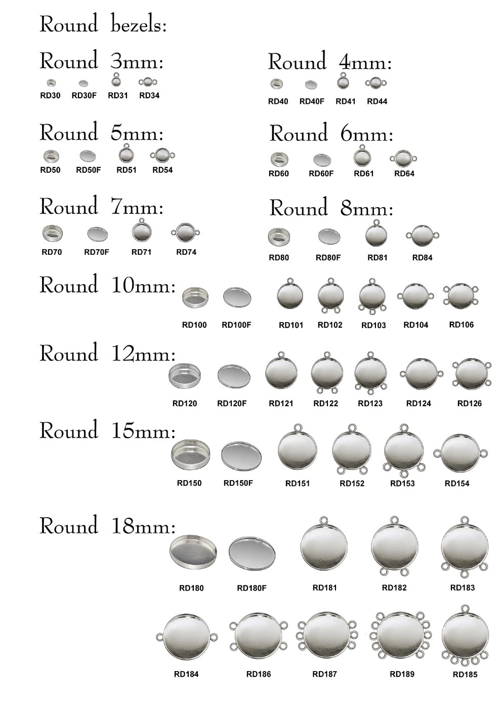 Round-bezels