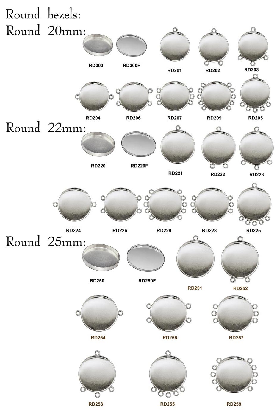 Round-bezels