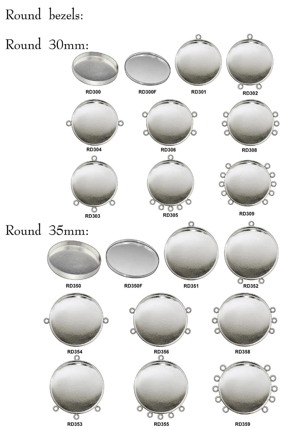 Round-bezels